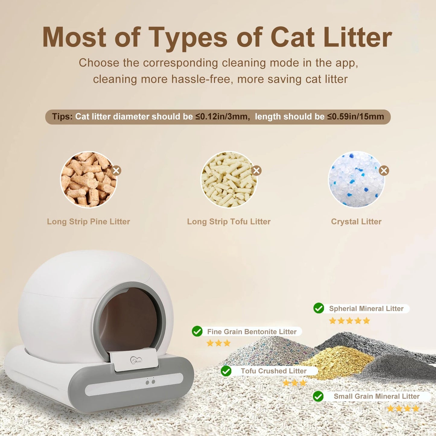 DOEL 65L Self-Cleaning Cat Litter Box App Control, ONLY Supports 2.4G WiFi w/Litter Mat&Trash Bags, Fit for Tofu & Mixed Litter Trendycat