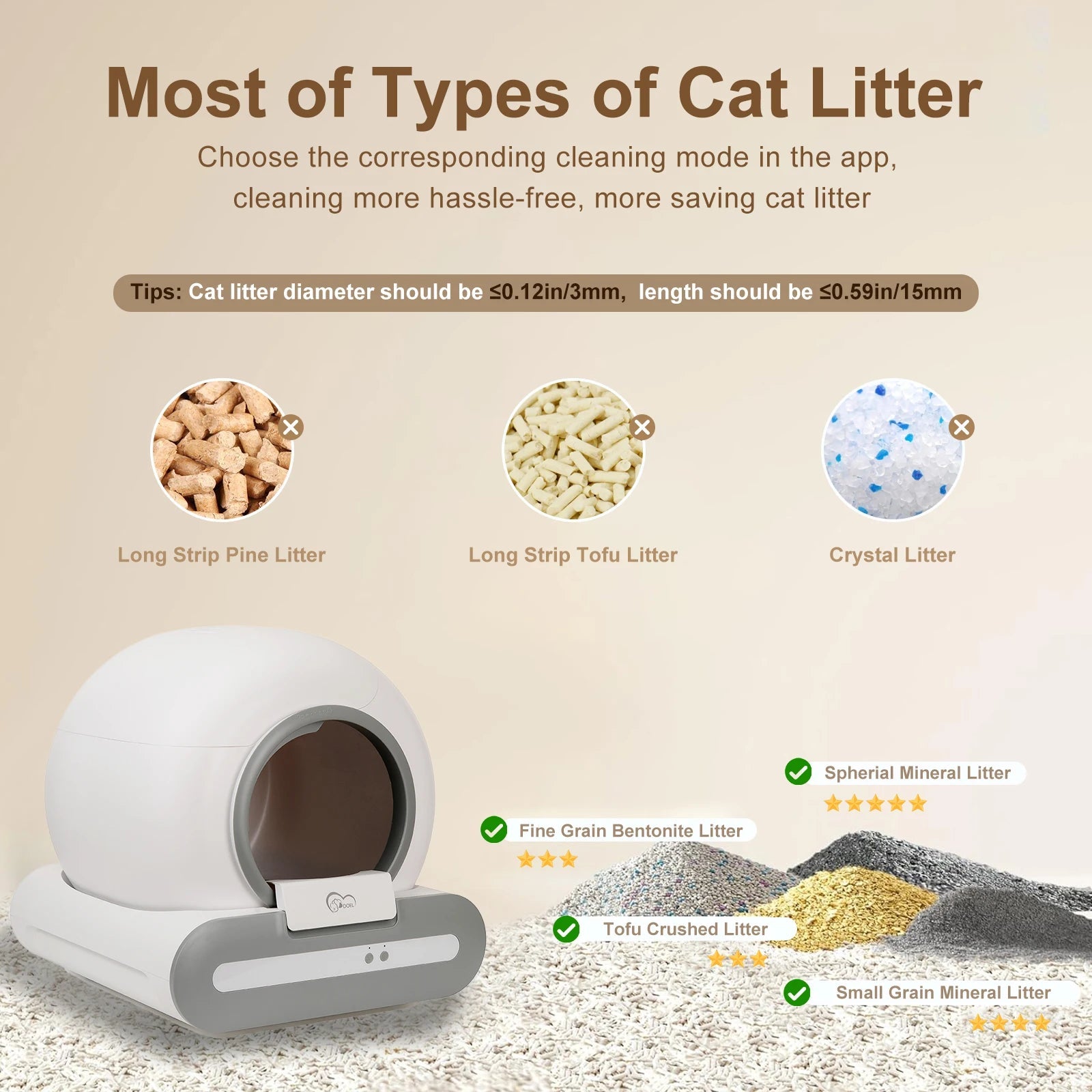 DOEL 65L Self-Cleaning Cat Litter Box App Control, ONLY Supports 2.4G WiFi w/Litter Mat&Trash Bags, Fit for Tofu & Mixed Litter Trendycat