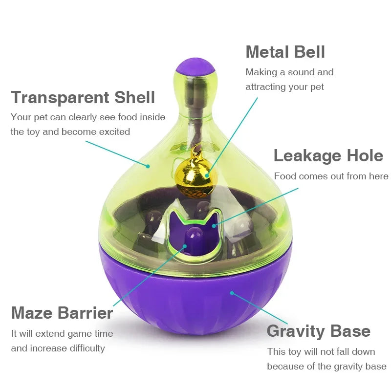 Pet Cat Fun Bowl Feeding Toys Dog Tumbler Feeder Puppy Kitten Shaking Leakage Food Ball Container Exercise Training Leakage Toys Trendycat